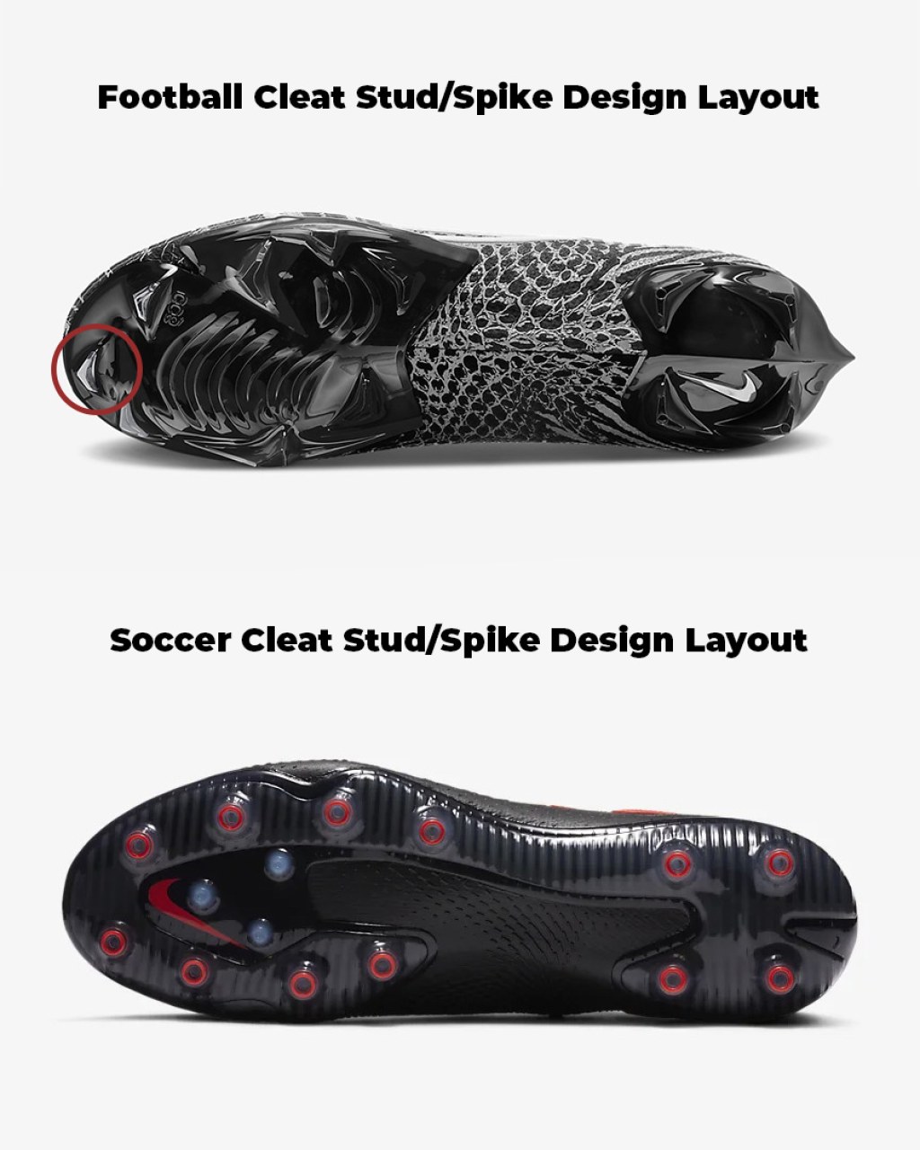 Picture of: Soccer Cleats vs Football Cleats – What’s the difference